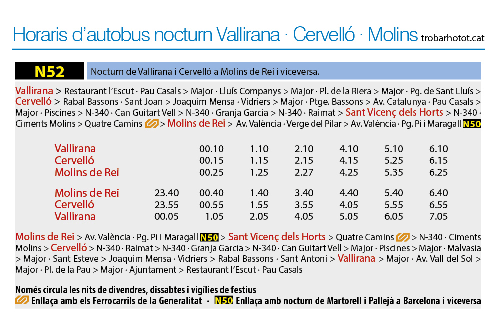 Horaris de l'autobús nocturn N-52